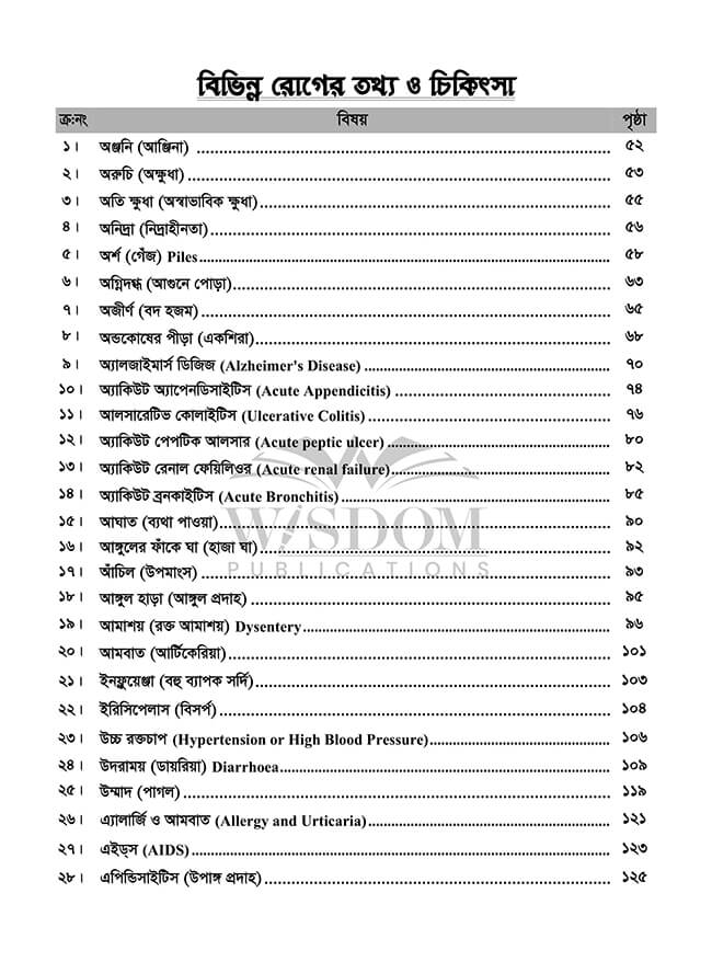 Advance-Homeopathy-Chikitsa-Index-page-2