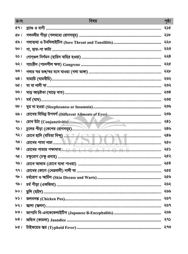 Advance-Homeopathy-Chikitsa-Index-page-4
