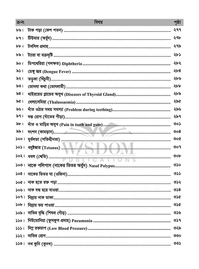 Advance-Homeopathy-Chikitsa-Index-page-5