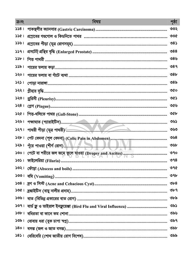 Advance-Homeopathy-Chikitsa-Index-page-6