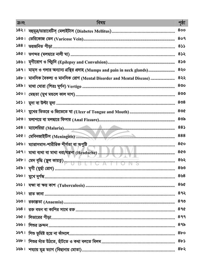 Advance-Homeopathy-Chikitsa-Index-page-7