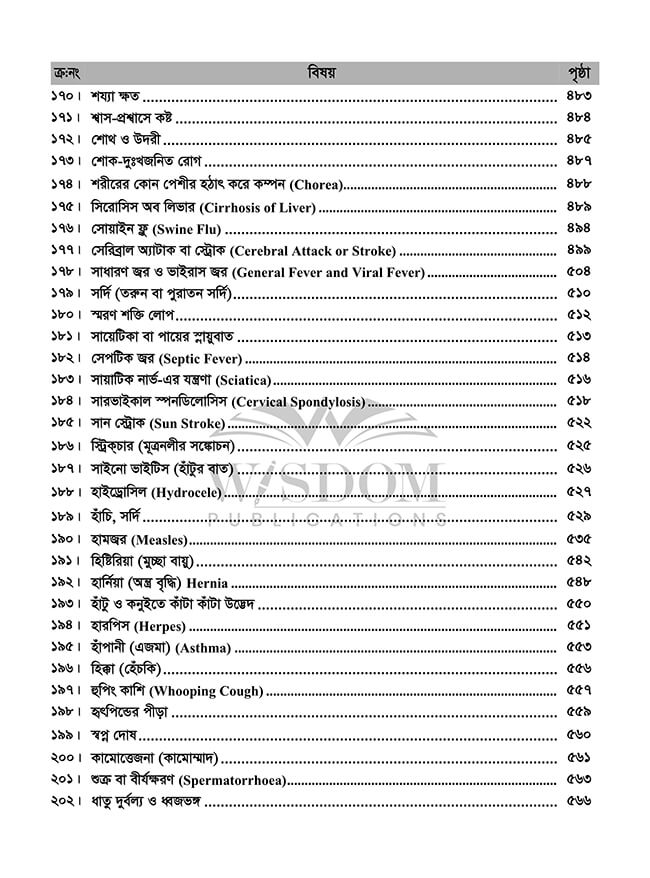 Advance-Homeopathy-Chikitsa-Index-page-8