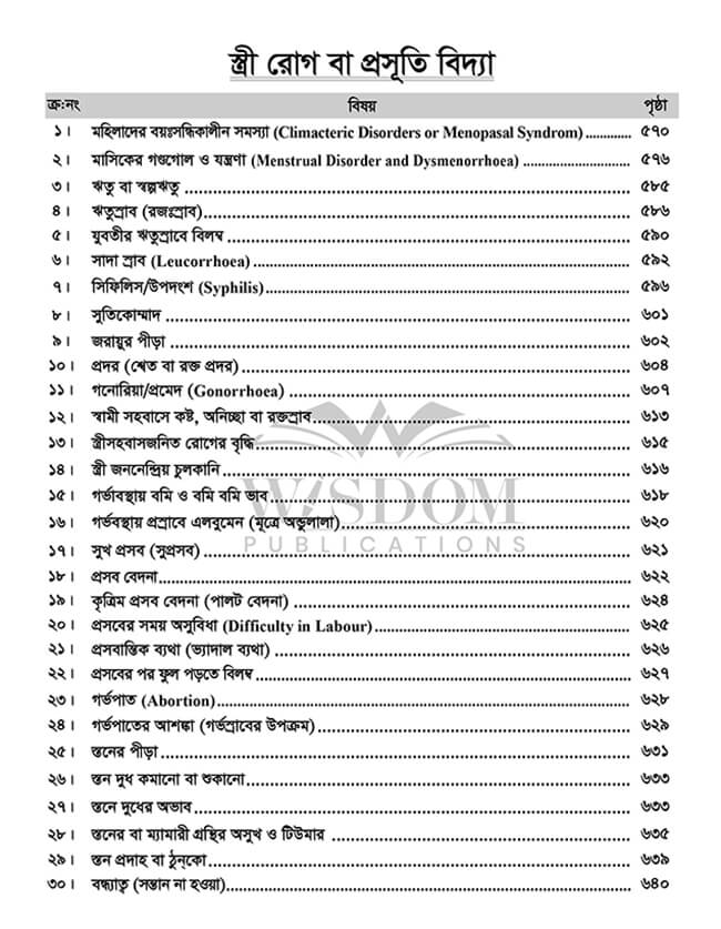Advance-Homeopathy-Chikitsa-Index-page-9